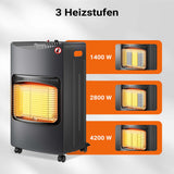 Portable Gas Heater 4,2 kW Gas Cabinet Heater with Wheels 42 x 45 x 75,7 cm with Oxygen Depletion Sensor